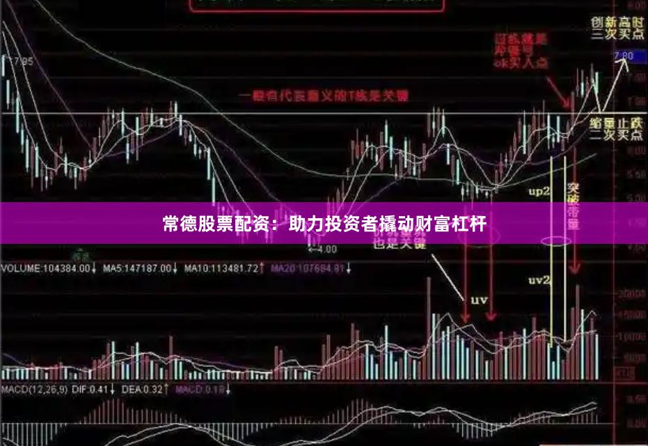 常德股票配资:助力投资者撬动财富杠杆